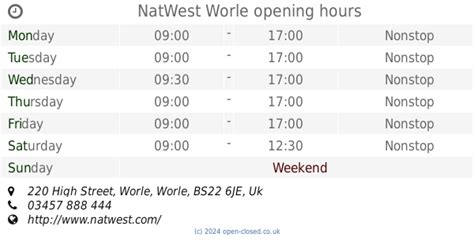 natwest opening hours|Opening times .